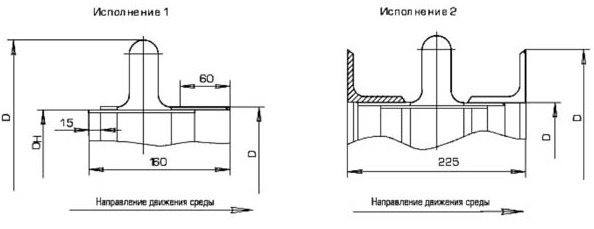 Компенсаторы круглые осевые линзовые ПГВУ 242-245-93