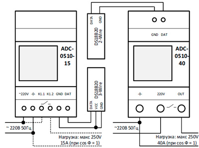 Рис.1. Схема подключения терморегулятора ADC-0510-15