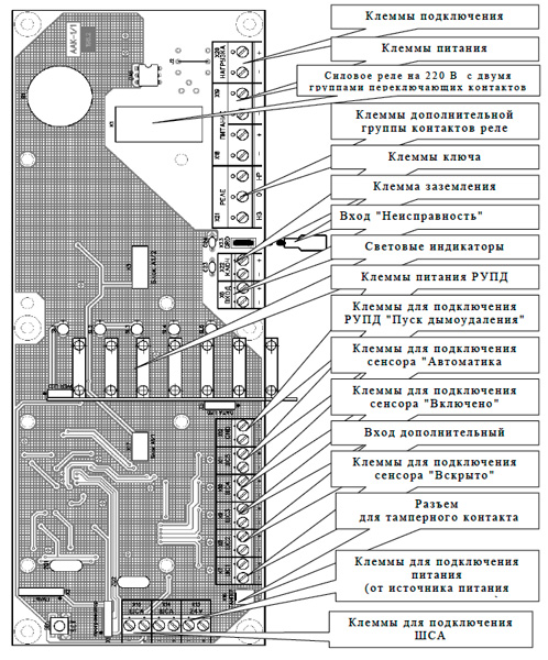 Рис.1. Исполнение адаптера адресного коммутационного ААК-220Р