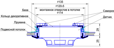 Рис.1. Схема монтажа кольца К-4