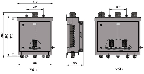Рис.1. Габаритные размеры коробок клеммных У614, У615