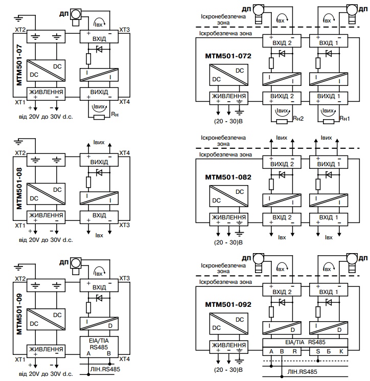рис. 1 - Схемы подключения барьеров МТМ501-07, МТМ501-072, МТМ501-08, МТМ501-082
